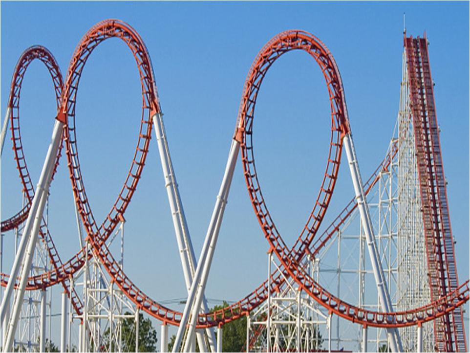 The Most Exciting Rollercoaster Ride Out There – The STOCK MARKET!